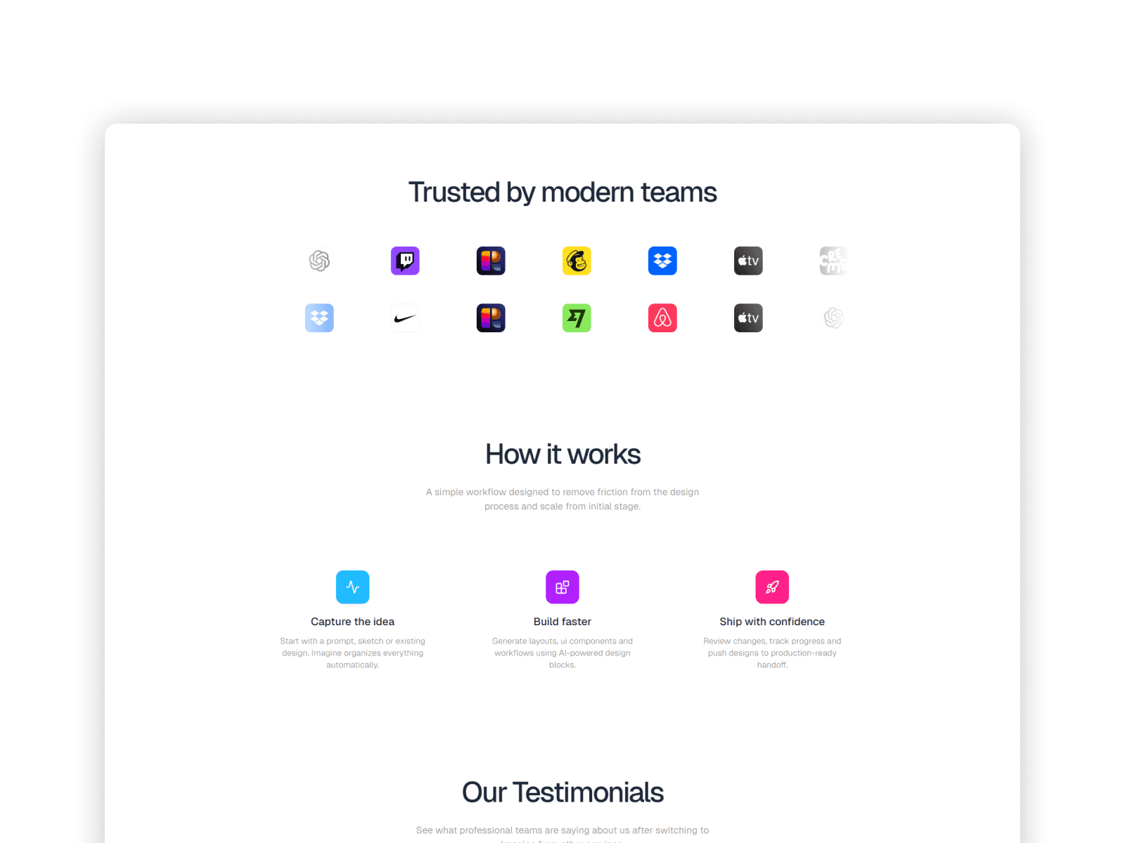 Three step process explaining capture, build and ship workflow